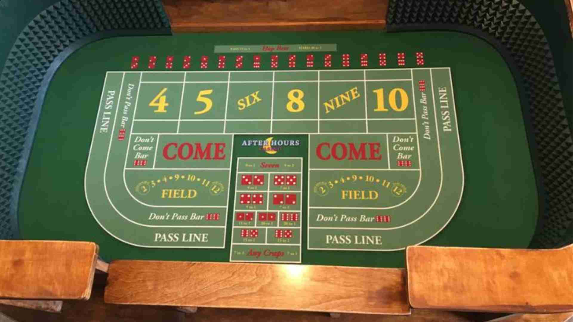 No Deposit Casino Bonus for Existing Players and How They Work